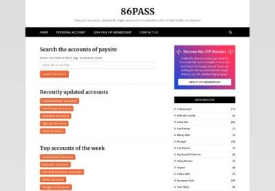 microminimus password